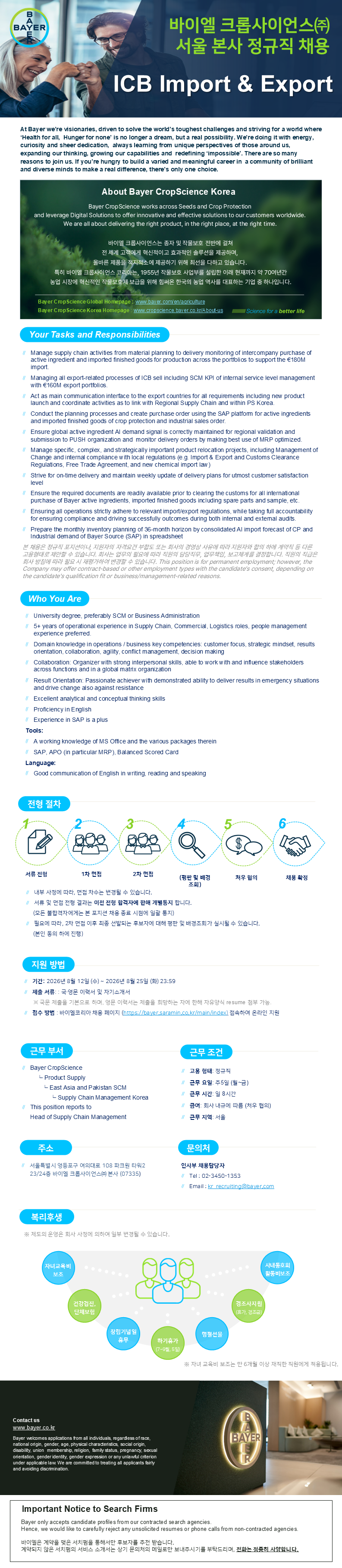 Contents image